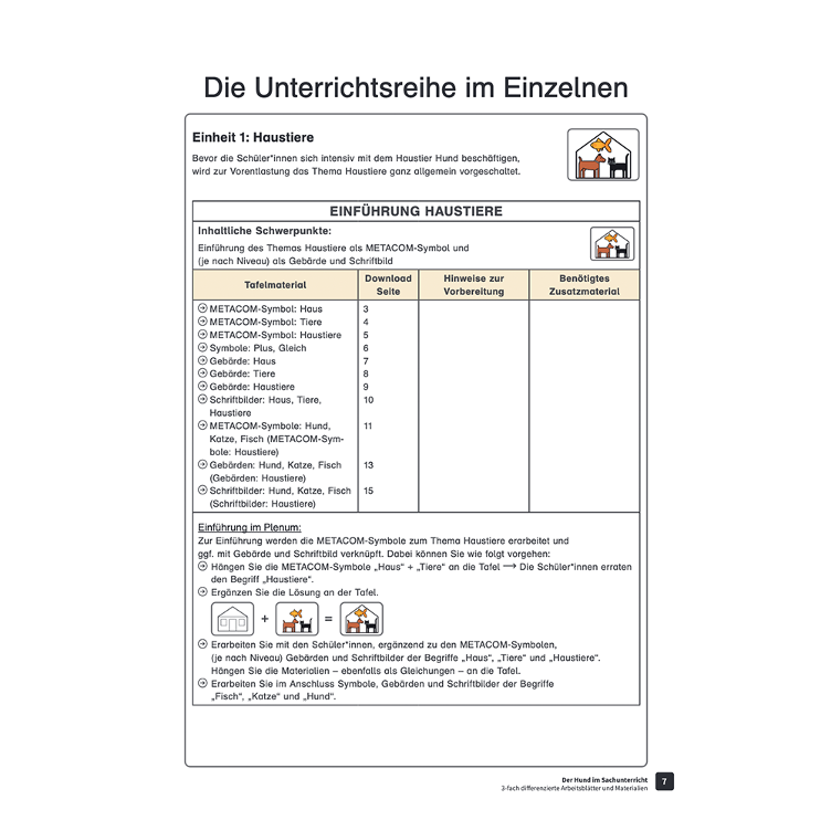 Der Hund im Sachunterricht - 0