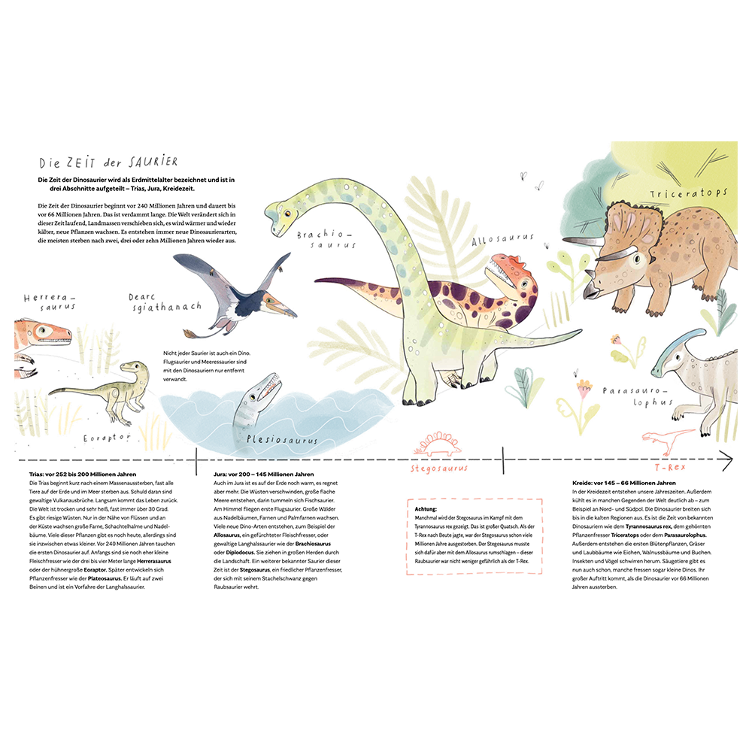 Ein T-Rex namens Sue - Dinosaurier und ihre Entdeckerinnen - 2