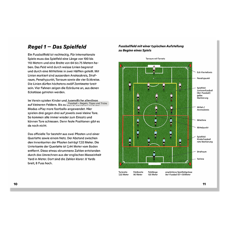 Fussball - Regeln, Tipps und Tricks - 0