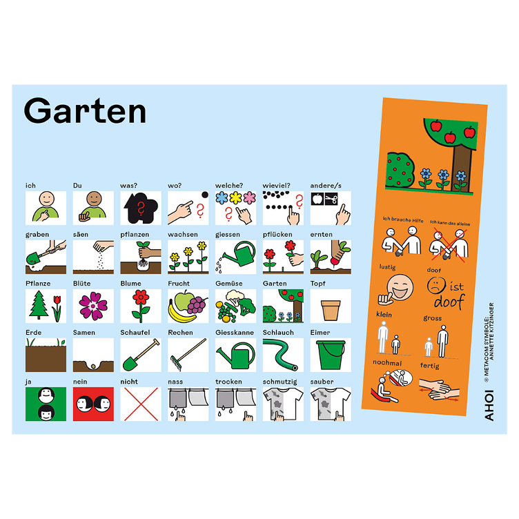Kommunikationtstafel Garten
