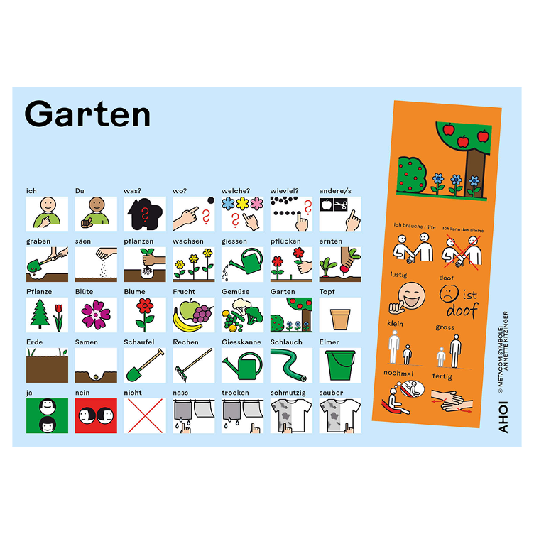 Kommunikationtstafel `Garten`