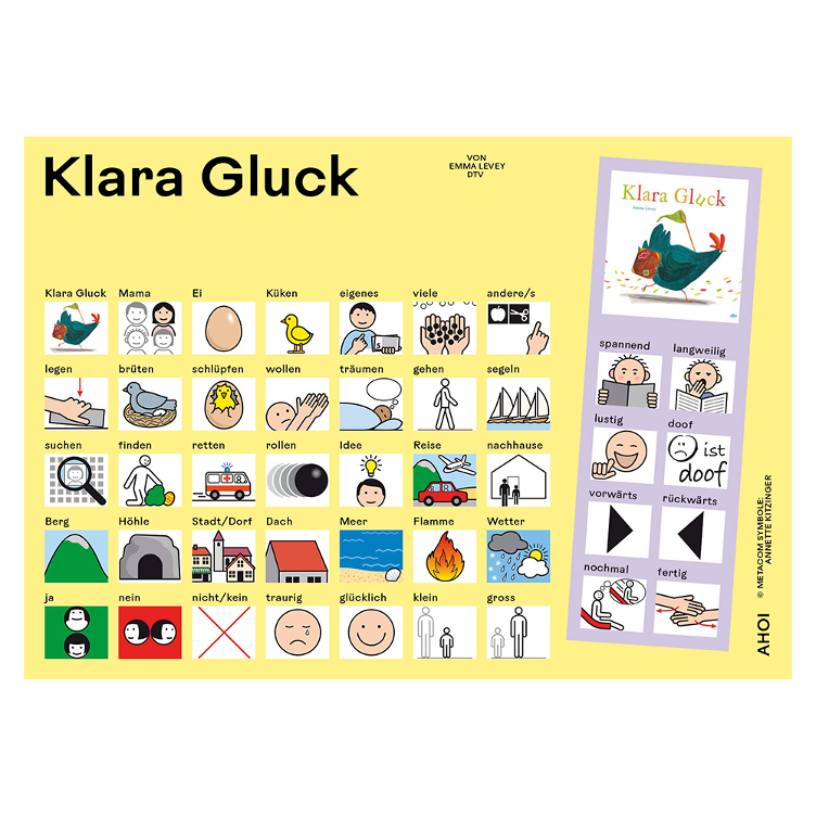 Kommunikationtstafel zu `Klara Gluck`
