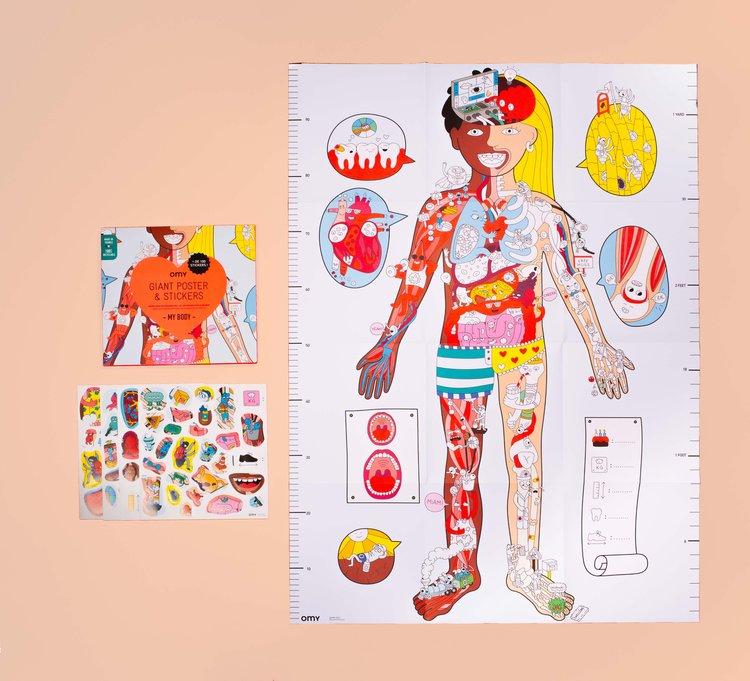 Mein Körper Poster und Sticker - 3