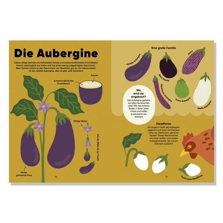 Natur auf dem Teller - Weil Pizza und Pommes nicht auf Bäumen wachsen - 1
