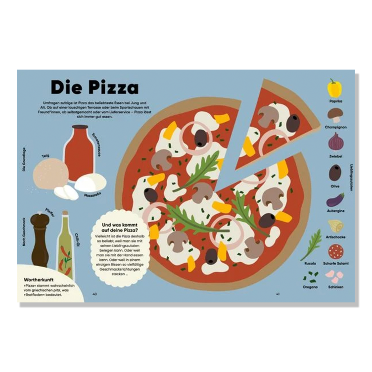 Natur auf dem Teller - Weil Pizza und Pommes nicht auf Bäumen wachsen - 2