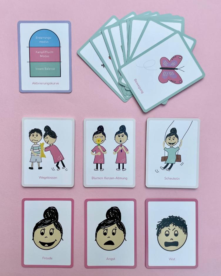 Nervensystemregulations-Kartenset - 1
