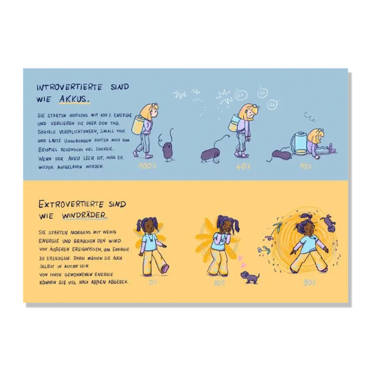 Sag doch mal was! - Die leise Superpower der Introvertierten - 0