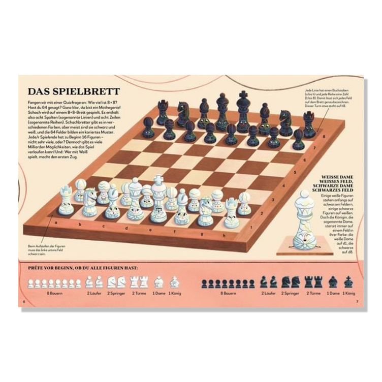 Schach für Kinder - Die Grundlagen vom Profi erklärt - 5